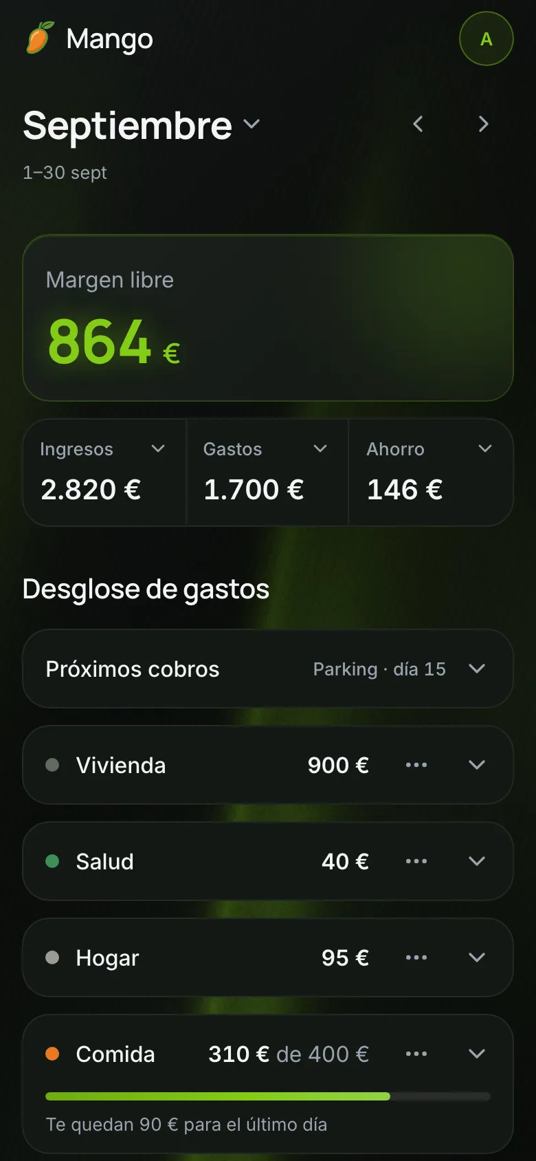 Mango en un teléfono: margen libre de 864 euros y las categorías del mes